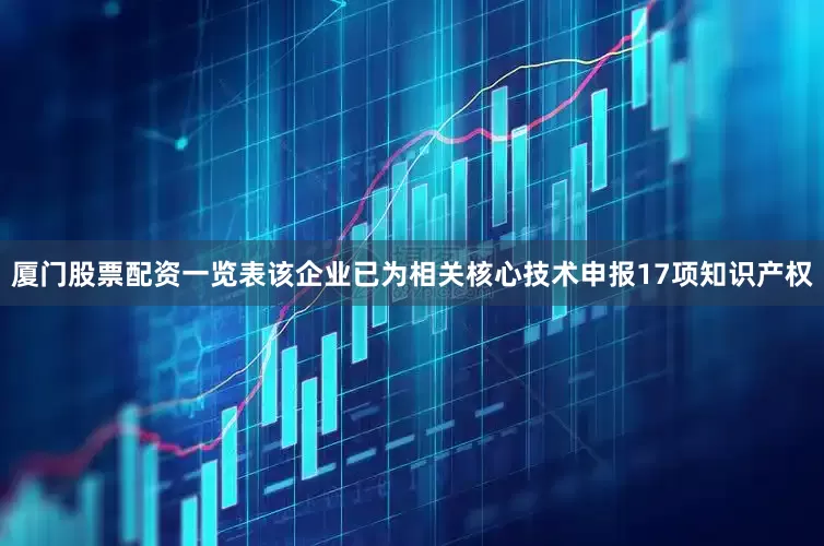 厦门股票配资一览表该企业已为相关核心技术申报17项知识产权
