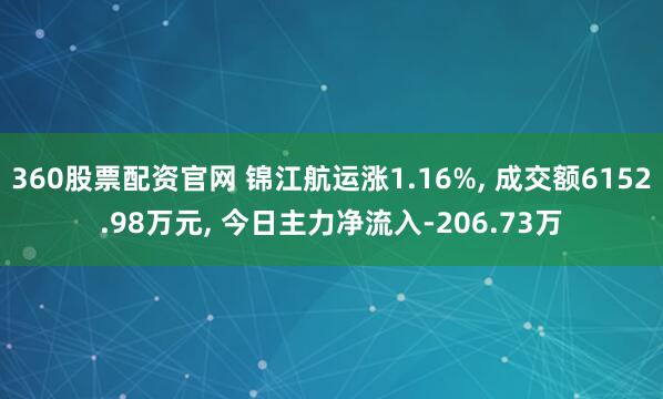 360股票配资官网 锦江航运涨1.16%, 成交额6152.98万元, 今日主力净流入-206.73万